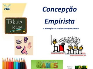 Concepção
Empirista
a absorção do conhecimento externo
 