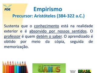 Empirismo
Precursor: Aristóteles (384-322 a.C.)
Sustenta que o conhecimento está na realidade
exterior e é absorvido por nossos sentidos. O
professor é quem detém o saber. O aprendizado é
obtido por meio da cópia, seguida de
memorização.
 