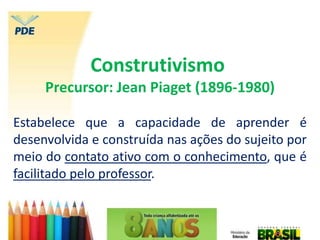 Construtivismo
Precursor: Jean Piaget (1896-1980)
Estabelece que a capacidade de aprender é
desenvolvida e construída nas ações do sujeito por
meio do contato ativo com o conhecimento, que é
facilitado pelo professor.
 