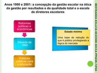 Anos 1990 e 2001: a concepção da gestão escolar na ótica da gestão por resultados e da qualidade total e a escola de diretores escolaresEstado mínimoUma base de redução do que é público privilegiando a lógica do mercadoMestranda Kellcia Rezende Souza PPGEdu/UFGD
