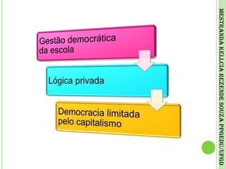 Mestranda Kellcia Rezende Souza PPGEdu/UFGD