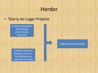 Herder
• Teoria do Lugar Próprio
(
Contexto Geográfico
(Diversidade
primordial da
Natureza)
Contexto Histórico
(Opções culturais –
Possibilidades de
expressão humana)
Singularidade das Nações
 
