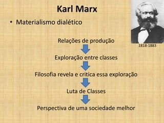Karl Marx
• Materialismo dialético
Relações de produção
Exploração entre classes
Filosofia revela e critica essa exploração
Luta de Classes
Perspectiva de uma sociedade melhor
1818-1883
 