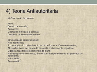 4) Teoria Antiautoritária
• a) Concepção de homem:
•
• Ativo;
• Dotado de vontade;
• Autônomo;
• Liberdade individual e coletiva;
• Condutor de seu conhecimento.
• b) Concepção epistemológica:
• Não dogmático;
• A concepção do conhecimento se dá de forma autônoma e coletiva;
• Atividades livres em busca do pessoal ( conhecimento cognitivo);
• Ligado à realidade e experiência do aluno;
• Na interação com o mundo, é o responsável pela direção e significado do
aprendido;
• Não-diretivo;
• Auto-gestão.
 