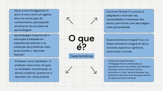 Currículo Flexível: O currículo é
adaptável e centrado nas
necessidades e interesses dos
alunos, permitindo uma abordagem
mais personalizada.
Desenvolvimento Integral: Foco no
desenvolvimento integral do aluno,
incluindo aspectos cognitivos,
emocionais e sociais
Influências e Implementação:
A Pedagogia Nova foi influenciada por
educadores como John Dewey, que defendia a
educação como um processo social e
democrático, e Jean-Jacques Rousseau, que
enfatizava a importância da educação natural e
do desenvolvimento individual
Aluno como Protagonista: O
aluno é visto como um agente
ativo na construção do
conhecimento, participando
ativamente do processo de
aprendizagem.
Aprendizagem Experiencial: A
educação é baseada em
experiências práticas e na
resolução de problemas reais,
promovendo o “aprender
fazendo”.
Professor como Facilitador: O
professor atua como um guia
ou facilitador, incentivando os
alunos a explorar, questionar e
descobrir por conta própria.
O que
O que
é?
é?
Características
 