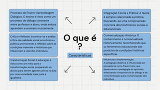 Integração Teoria e Prática: A teoria
é sempre relacionada à prática,
buscando-se uma compreensão
concreta dos fenômenos sociais e
educacionais.
Contextualização Histórica: O
conhecimento é contextualizado
historicamente, reconhecendo que
os fenômenos educacionais são
produtos de condições históricas
específicas
Influências e Implementação:
A pedagogia dialética é influenciada por
pensadores como Paulo Freire, que
desenvolveu a pedagogia do oprimido,
enfatizando a importância do diálogo e da
conscientização para a emancipação dos
indivíduos
Processo de Ensino-Aprendizagem
Dialógico: O ensino é visto como um
processo de diálogo constante
entre professor e aluno, onde ambos
aprendem e ensinam mutuamente
Crítica e Reflexão: Incentiva-se a análise
crítica da realidade social, econômica e
política, promovendo a reflexão sobre as
condições materiais e históricas que
influenciam a vida dos indivíduos.
Transformação Social: A educação é
vista como um meio para a
transformação social, preparando os
alunos para serem agentes ativos na luta
por uma sociedade mais justa e
igualitária.
O que é
O que é
?
?
Características
 