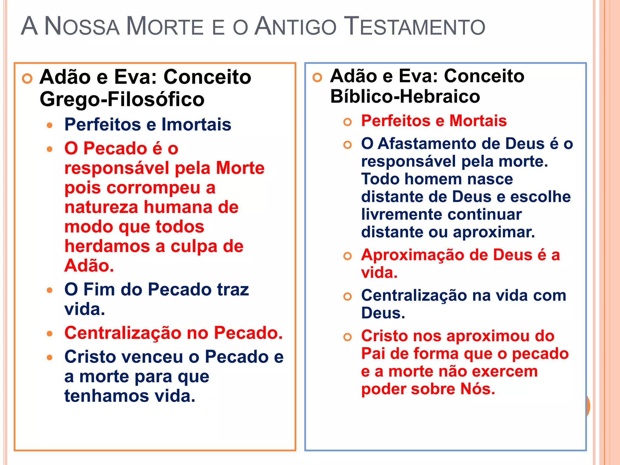 A Nossa Morte e o Antigo TestamentoAdão e Eva: Conceito Grego-Filosófico Perfeitos e ImortaisO Pecado é o responsável pela Morte pois corrompeu a natureza humana de modo que todos herdamos a culpa de Adão.O Fim do Pecado traz vida.Centralização no Pecado.Cristo venceu o Pecado e a morte para que tenhamos vida.Adão e Eva: Conceito Bíblico-Hebraico