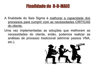A finalidade do Seis Sigma é melhorar a capacidade dos
processos para cumprir com as necessidades CRITICAS
do cliente.
Uma vez implementadas as soluções que melhoram as
necessidades do cliente, então, podemos realizar as
análises de processo tradicional (eliminar passos VNA,
etc.).
Finalidade do R-D-MAIC
 
