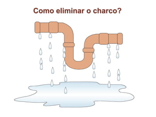 Como eliminar o charco?
 