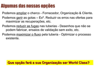 Algumas das nossas opções
Podemos ampliar o charco - Fornecedor, Organização & Cliente.
Podemos gerir as gotas – Exº. Reduzir os erros nas ofertas para
maximizar as recuperações, etc.
Podemos reduzir as fugas nas tuberias - Desenhos que não se
podem fabricar, ensaios de validação sem exito, etc.
Podemos maximizar o fluxo pela tuberia - Optimizar o processo
existente.
Que opção fará a sua Organização ser World Class?
 