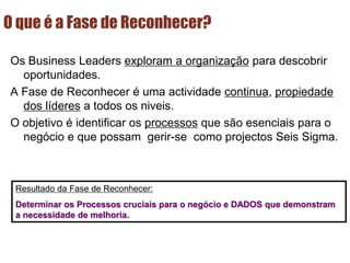 O que é a Fase de Reconhecer?
Os Business Leaders exploram a organização para descobrir
oportunidades.
A Fase de Reconhecer é uma actividade continua, propiedade
dos líderes a todos os niveis.
O objetivo é identificar os processos que são esenciais para o
negócio e que possam gerir-se como projectos Seis Sigma.
Resultado da Fase de Reconhecer:
Determinar os Processos cruciais para o negócio e DADOS que demonstram
a necessidade de melhoria.
 