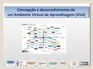 Concepção e desenvolvimento de  um Ambiente Virtual de Aprendizagem (AVA) 
