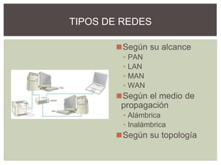◼Según su alcance
▪ PAN
▪ LAN
▪ MAN
▪ WAN
◼Según el medio de
propagación
▪ Alámbrica
▪ Inalámbrica
◼Según su topología
TIPOS DE REDES
 