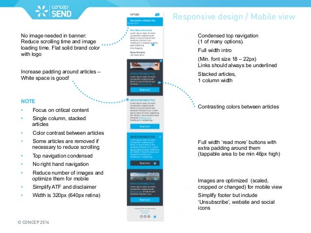 Email Marketing Design Guidelines For Mobile By Concep