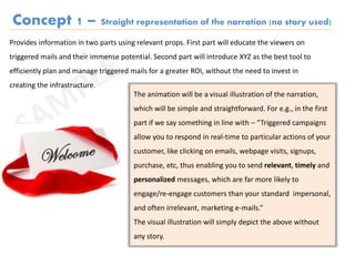 Concept 1 – Straight representation of the narration (no story used)
The animation will be a visual illustration of the narration,
which will be simple and straightforward. For e.g., in the first
part if we say something in line with – “Triggered campaigns
allow you to respond in real-time to particular actions of your
customer, like clicking on emails, webpage visits, signups,
purchase, etc, thus enabling you to send relevant, timely and
personalized messages, which are far more likely to
engage/re-engage customers than your standard impersonal,
and often irrelevant, marketing e-mails.”
The visual illustration will simply depict the above without
any story.
Provides information in two parts using relevant props. First part will educate the viewers on
triggered mails and their immense potential. Second part will introduce XYZ as the best tool to
efficiently plan and manage triggered mails for a greater ROI, without the need to invest in
creating the infrastructure.
 