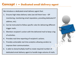 Concept 1 – Dedicated email delivery agent
We introduce a dedicated email delivery agent that:
1. Ensures high inbox delivery rates (we tell them how – ISP
monitoring, monitoring email reputation, providing dedicated IP
address, etc).
2. Can be instructed to follow specific rules for delivering different
trigger mails.
3. Monitors recipient's action with the delivered mail to keep a log
of activities.
4. Provides real time reporting of recipient's actions.
5. Provides actionable real time analytics allowing senders to
improve their communication.
6. Is able to clone/multiply itself to create required number of
dedicated email delivery agent to handle large volume of mails.
 