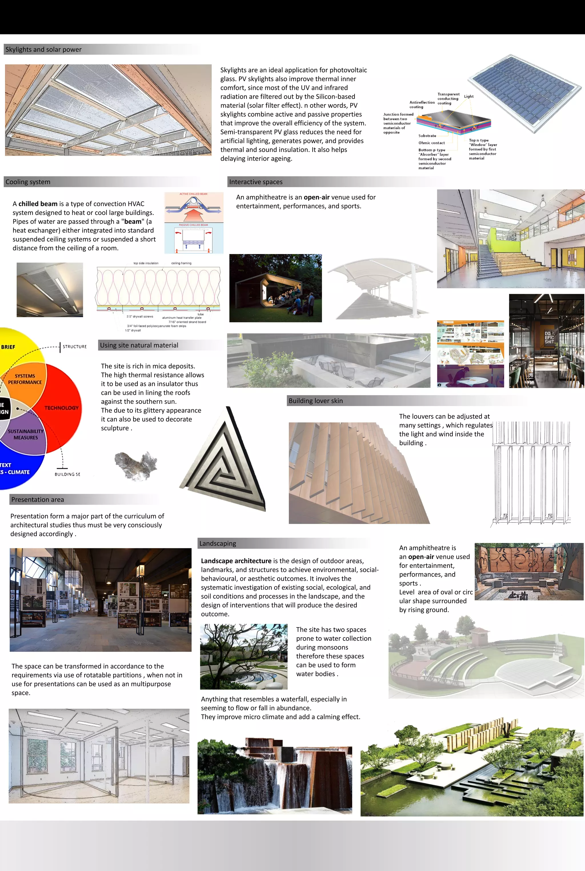 Concept school of planning and architecture | PDF