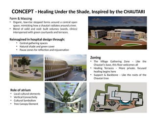 ARCHITECTURE CANCER HOSPITAL DESIGN CONCEPT pptx ARCHITECTURE CANCER HOSPITAL DESIGN CONCEPT pptx