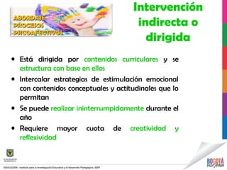 Intervención
indirecta o
dirigida
• Está dirigida por contenidos curriculares y se
estructura con base en ellos
• Intercalar estrategias de estimulación emocional
con contenidos conceptuales y actitudinales que lo
permitan
• Se puede realizar ininterrumpidamente durante el
año
• Requiere mayor cuota de creatividad y
reflexividad
ABORDAJEABORDAJE
PROCESOSPROCESOS
PSICOAFECTIVOSPSICOAFECTIVOS
 