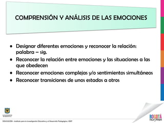 • Designar diferentes emociones y reconocer la relación:
palabra – sig.
• Reconocer la relación entre emociones y las situaciones a las
que obedecen
• Reconocer emociones complejas y/o sentimientos simultáneos
• Reconocer transiciones de unos estados a otros
 