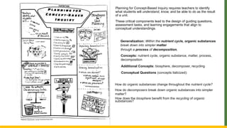 Concept -Based Inquiry 2vhvvhhjjvgccccch | PPTX