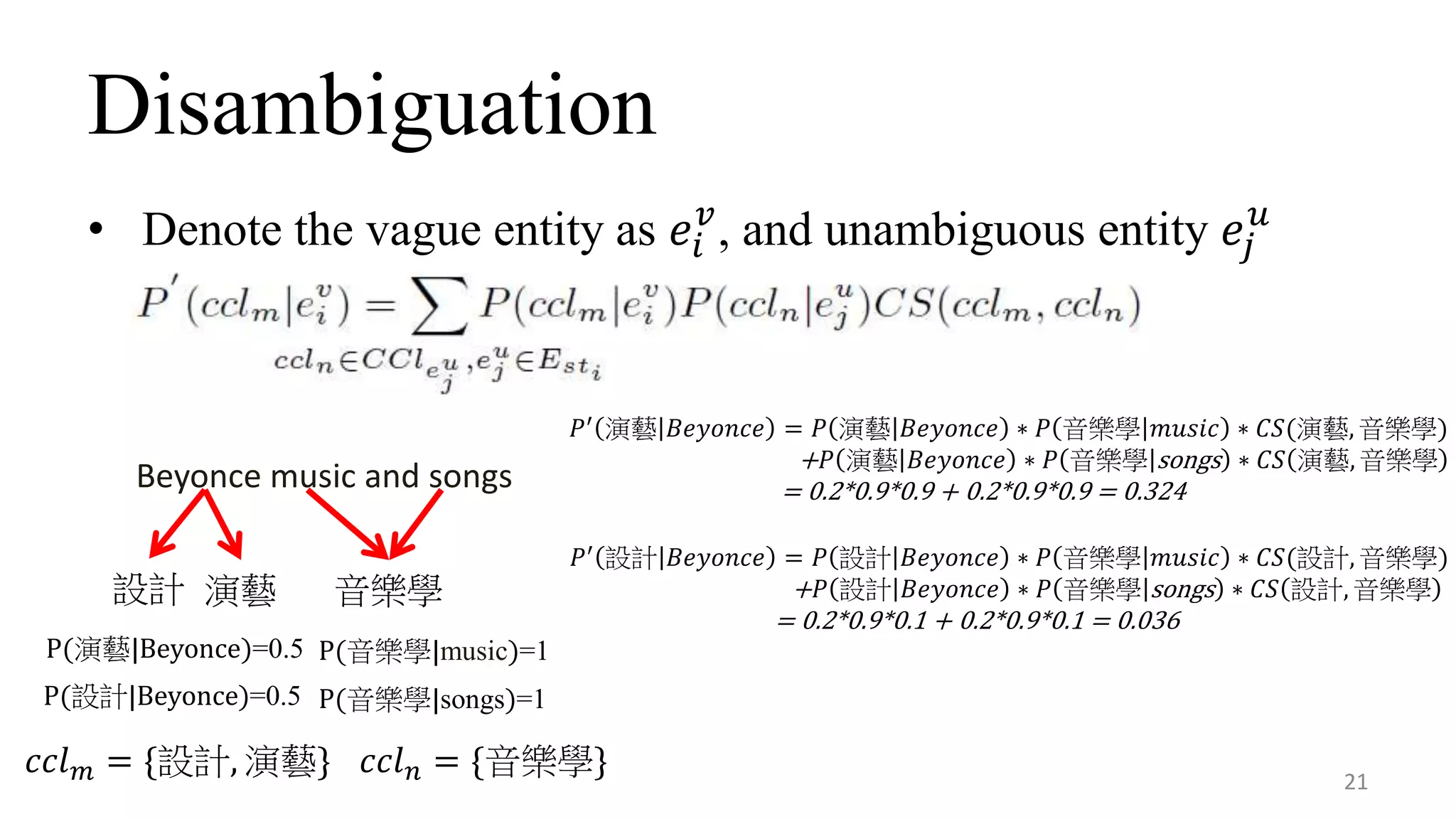 Disambiguation
• Denote the vague entity as 𝑒𝑖
𝑣
, and unambiguous entity 𝑒𝑗
𝑢
21
Beyonce music and songs
音樂學演藝
P(演藝|Beyonce)=0.5 P(音樂學|music)=1
P(音樂學|songs)=1
設計
P(設計|Beyonce)=0.5
𝑃′
演藝 𝐵𝑒𝑦𝑜𝑛𝑐𝑒 = 𝑃 演藝 𝐵𝑒𝑦𝑜𝑛𝑐𝑒 ∗ 𝑃 音樂學 𝑚𝑢𝑠𝑖𝑐 ∗ 𝐶𝑆(演藝, 音樂學)
+ 𝑃 演藝 𝐵𝑒𝑦𝑜𝑛𝑐𝑒 ∗ 𝑃 音樂學 songs ∗ 𝐶𝑆 演藝, 音樂學
= 0.2*0.9*0.9 + 0.2*0.9*0.9 = 0.324
𝑐𝑐𝑙 𝑛 = {音樂學}𝑐𝑐𝑙 𝑚 = {設計, 演藝}
𝑃′
設計 𝐵𝑒𝑦𝑜𝑛𝑐𝑒 = 𝑃 設計 𝐵𝑒𝑦𝑜𝑛𝑐𝑒 ∗ 𝑃 音樂學 𝑚𝑢𝑠𝑖𝑐 ∗ 𝐶𝑆(設計, 音樂學)
+ 𝑃 設計 𝐵𝑒𝑦𝑜𝑛𝑐𝑒 ∗ 𝑃 音樂學 songs ∗ 𝐶𝑆 設計, 音樂學
= 0.2*0.9*0.1 + 0.2*0.9*0.1 = 0.036
 