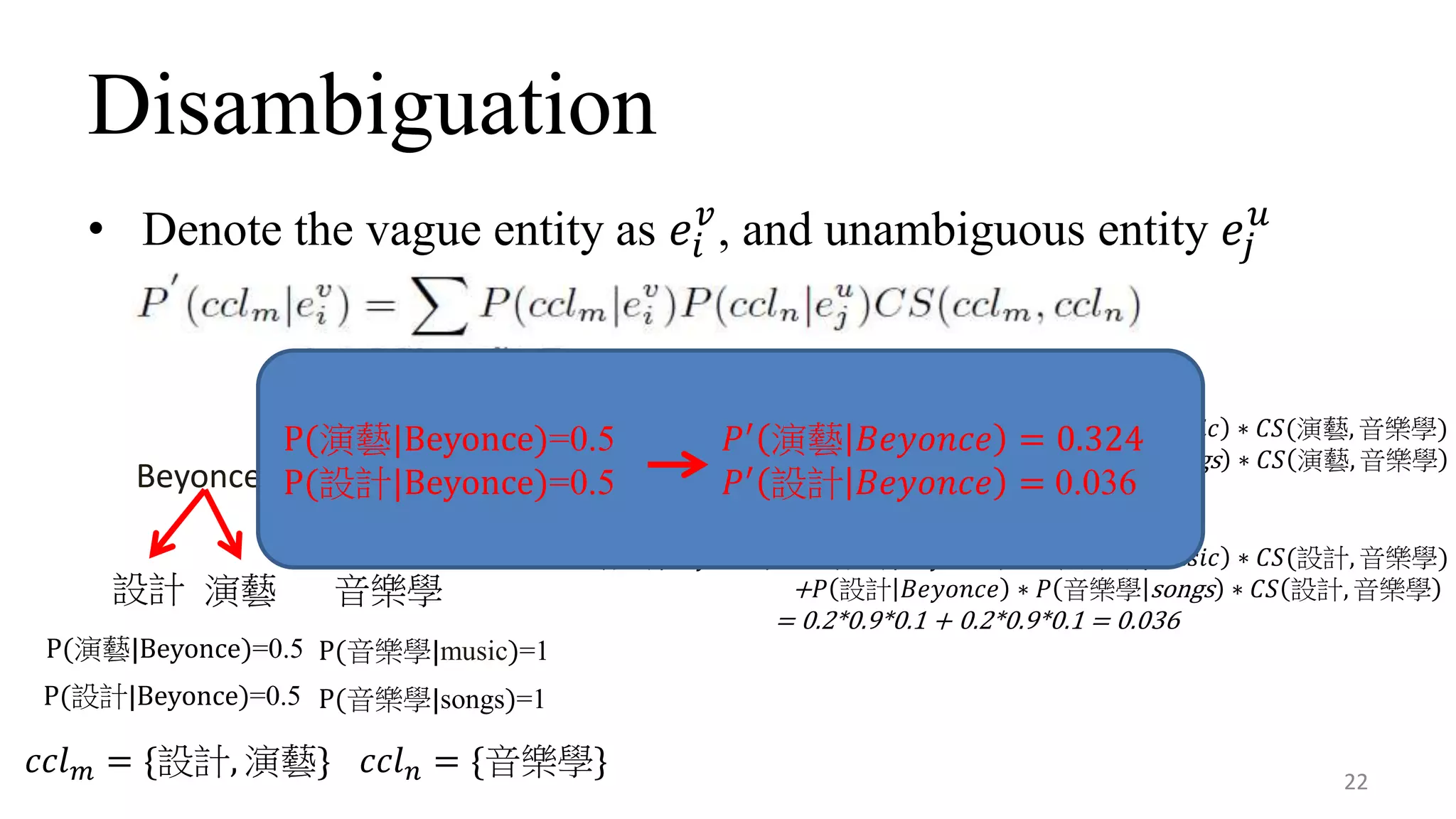Disambiguation
• Denote the vague entity as 𝑒𝑖
𝑣
, and unambiguous entity 𝑒𝑗
𝑢
22
Beyonce music and songs
音樂學演藝
P(演藝|Beyonce)=0.5 P(音樂學|music)=1
P(音樂學|songs)=1
設計
P(設計|Beyonce)=0.5
𝑃′
演藝 𝐵𝑒𝑦𝑜𝑛𝑐𝑒 = 𝑃 演藝 𝐵𝑒𝑦𝑜𝑛𝑐𝑒 ∗ 𝑃 音樂學 𝑚𝑢𝑠𝑖𝑐 ∗ 𝐶𝑆(演藝, 音樂學)
+ 𝑃 演藝 𝐵𝑒𝑦𝑜𝑛𝑐𝑒 ∗ 𝑃 音樂學 songs ∗ 𝐶𝑆 演藝, 音樂學
= 0.2*0.9*0.9 + 0.2*0.9*0.9 = 0.324
𝑐𝑐𝑙 𝑛 = {音樂學}𝑐𝑐𝑙 𝑚 = {設計, 演藝}
𝑃′
設計 𝐵𝑒𝑦𝑜𝑛𝑐𝑒 = 𝑃 設計 𝐵𝑒𝑦𝑜𝑛𝑐𝑒 ∗ 𝑃 音樂學 𝑚𝑢𝑠𝑖𝑐 ∗ 𝐶𝑆(設計, 音樂學)
+ 𝑃 設計 𝐵𝑒𝑦𝑜𝑛𝑐𝑒 ∗ 𝑃 音樂學 songs ∗ 𝐶𝑆 設計, 音樂學
= 0.2*0.9*0.1 + 0.2*0.9*0.1 = 0.036
P(演藝|Beyonce)=0.5 𝑃′
演藝 𝐵𝑒𝑦𝑜𝑛𝑐𝑒 = 0.324
P(設計|Beyonce)=0.5 𝑃′ 設計 𝐵𝑒𝑦𝑜𝑛𝑐𝑒 = 0.036
 