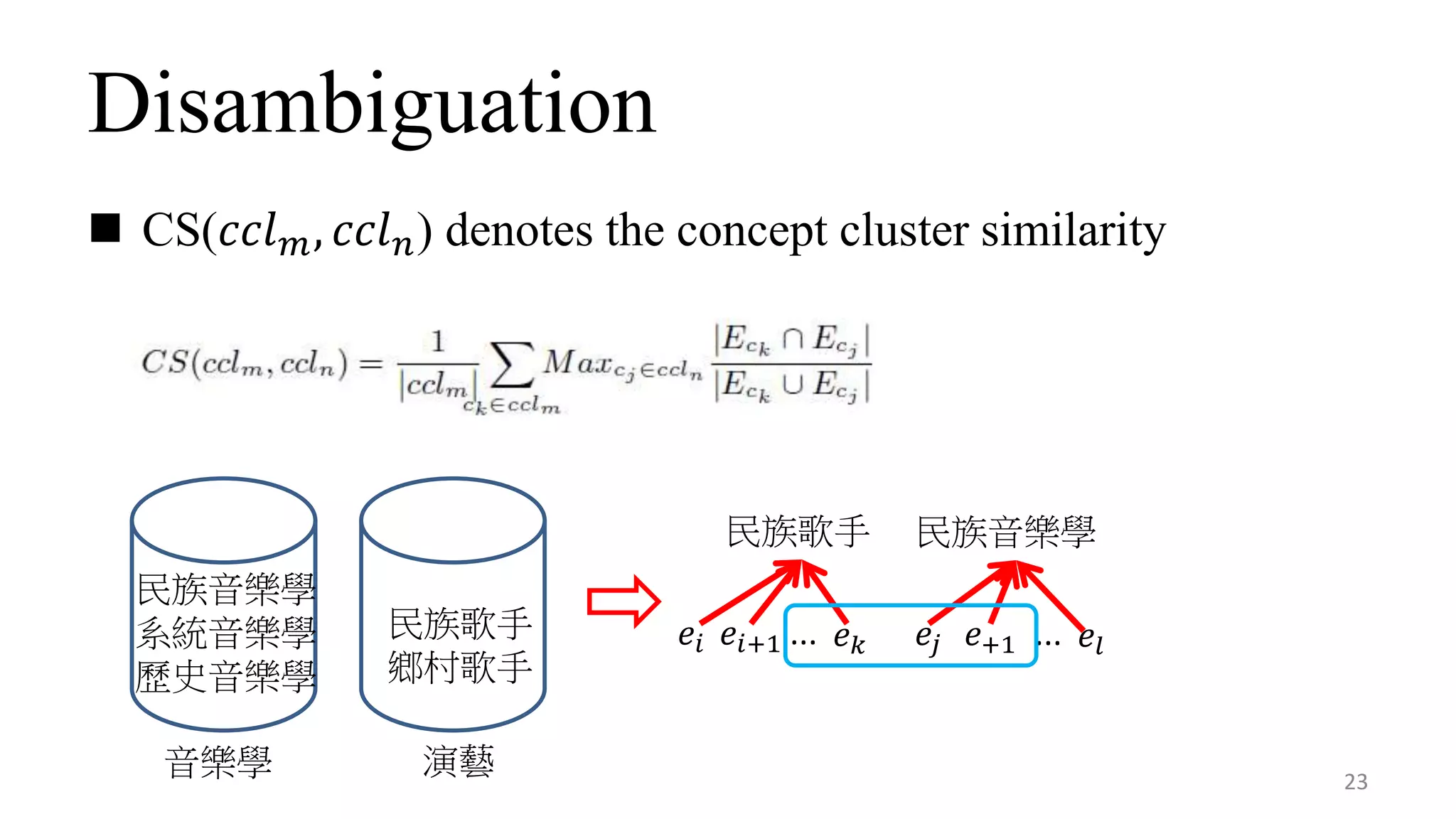 Disambiguation
 CS(𝑐𝑐𝑙 𝑚, 𝑐𝑐𝑙 𝑛) denotes the concept cluster similarity
23
演藝音樂學
民族音樂學
系統音樂學
歷史音樂學
民族歌手
鄉村歌手
民族歌手
𝑒𝑖 𝑒𝑖+1 ... 𝑒 𝑘
民族音樂學
𝑒+1 ... 𝑒𝑙𝑒𝑗
 