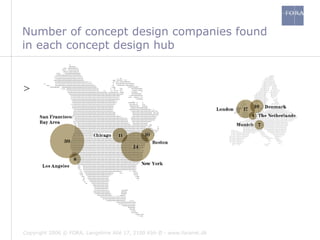 Number of concept design companies found in each concept design hub 