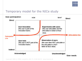Temporary model for the NICe study 