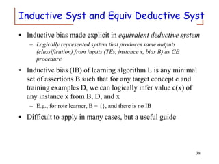 Inductive Syst and Equiv Deductive Syst
• Inductive bias made explicit in equivalent deductive system
– Logically represented system that produces same outputs
(classification) from inputs (TEs, instance x, bias B) as CE
procedure
• Inductive bias (IB) of learning algorithm L is any minimal
set of assertions B such that for any target concept c and
training examples D, we can logically infer value c(x) of
any instance x from B, D, and x
– E.g., for rote learner, B = {}, and there is no IB
• Difficult to apply in many cases, but a useful guide
38
 