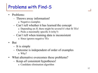 concept-learning of artificial intelligence | PPT