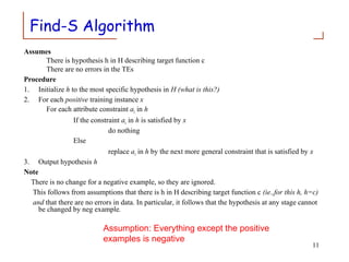 concept-learning in machine learning in ML | PPT