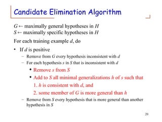 concept-learning in machine learning in ML | PPT