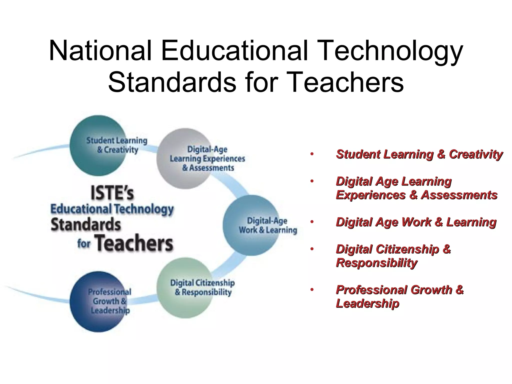 National Educational Technology Standards for Teachers Student Learning & Creativity Digital Age Learning Experiences & Assessments Digital Age Work & Learning Digital Citizenship & Responsibility Professional Growth & Leadership 