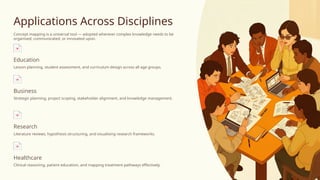 Unlocking Understanding Concept-Mapping-Unlocking-Understanding-and-Innovation 2.pptx
