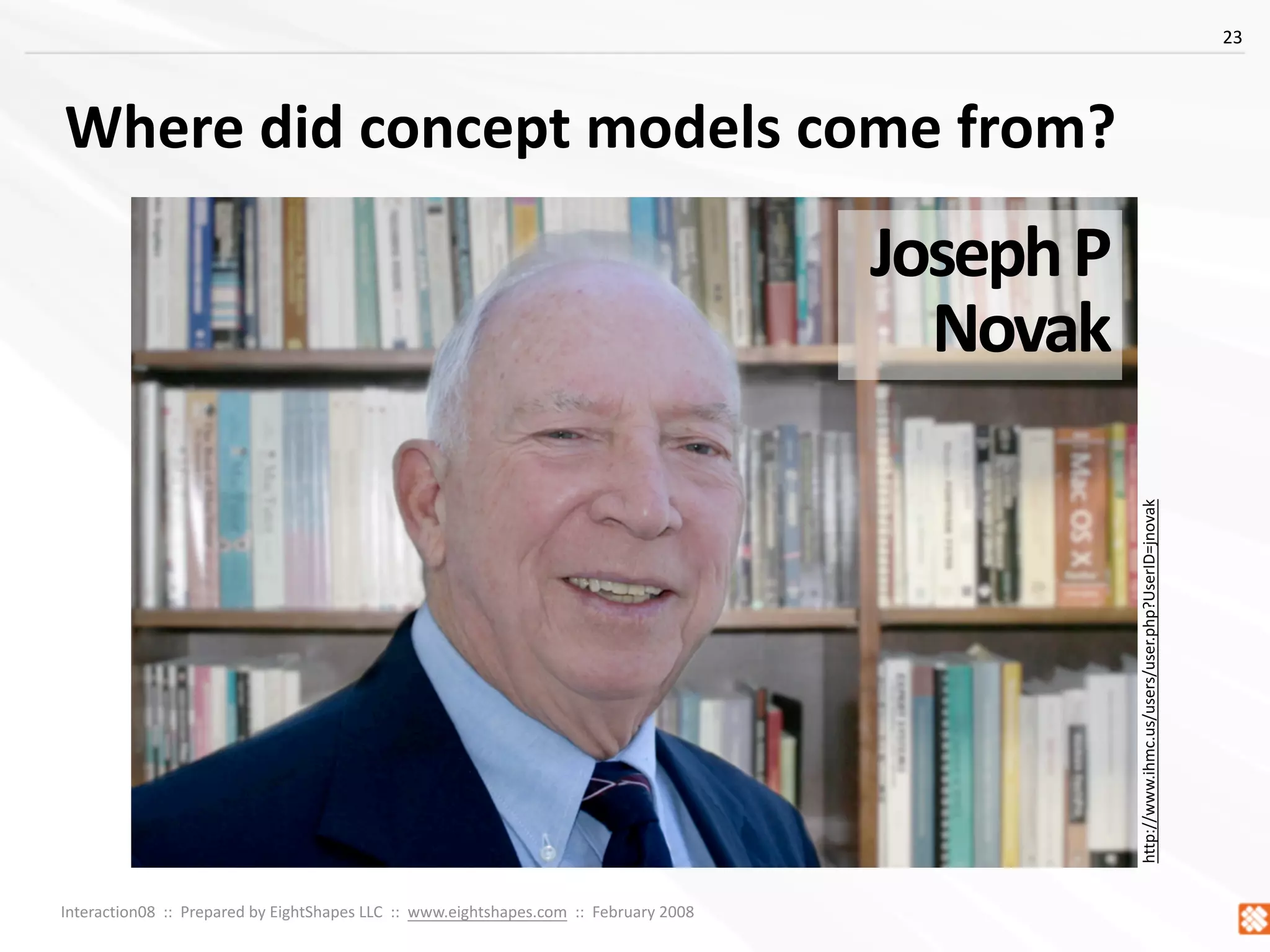 Concept Models ~ Interaction08