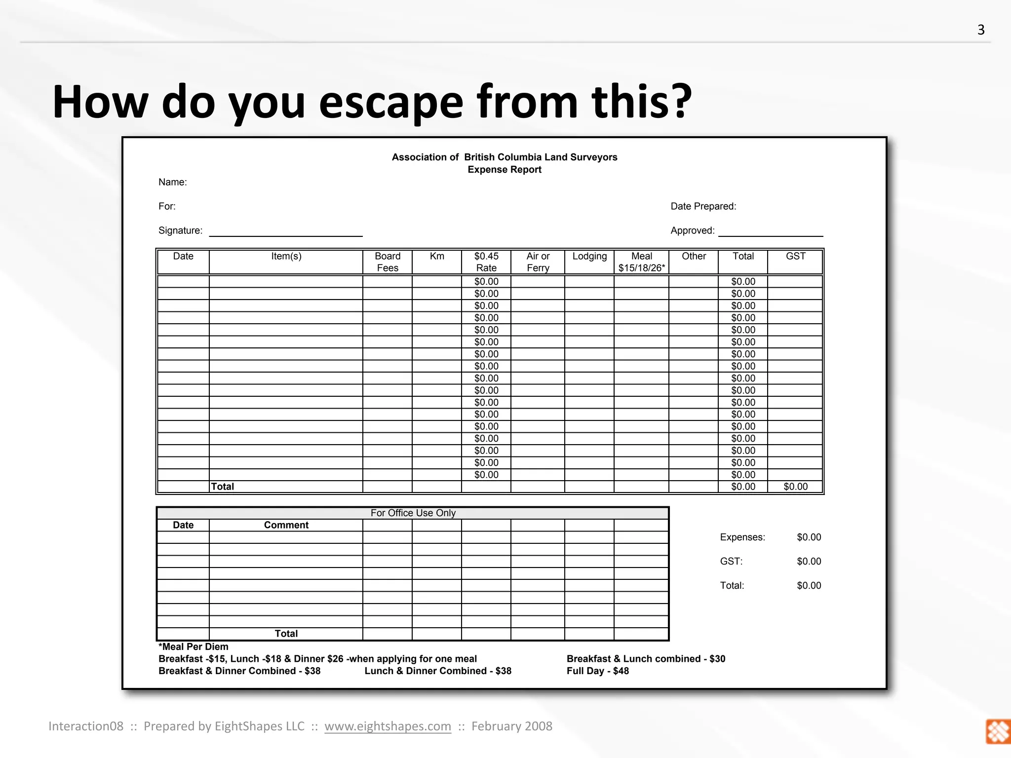 Concept Models ~ Interaction08