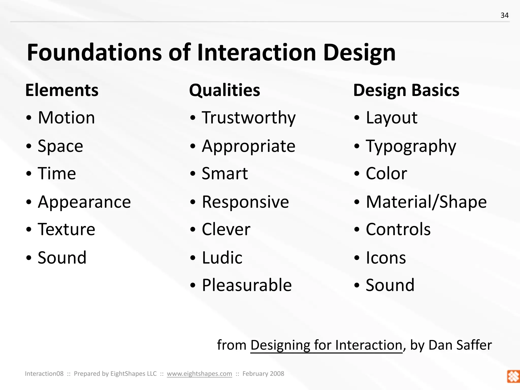 Concept Models ~ Interaction08