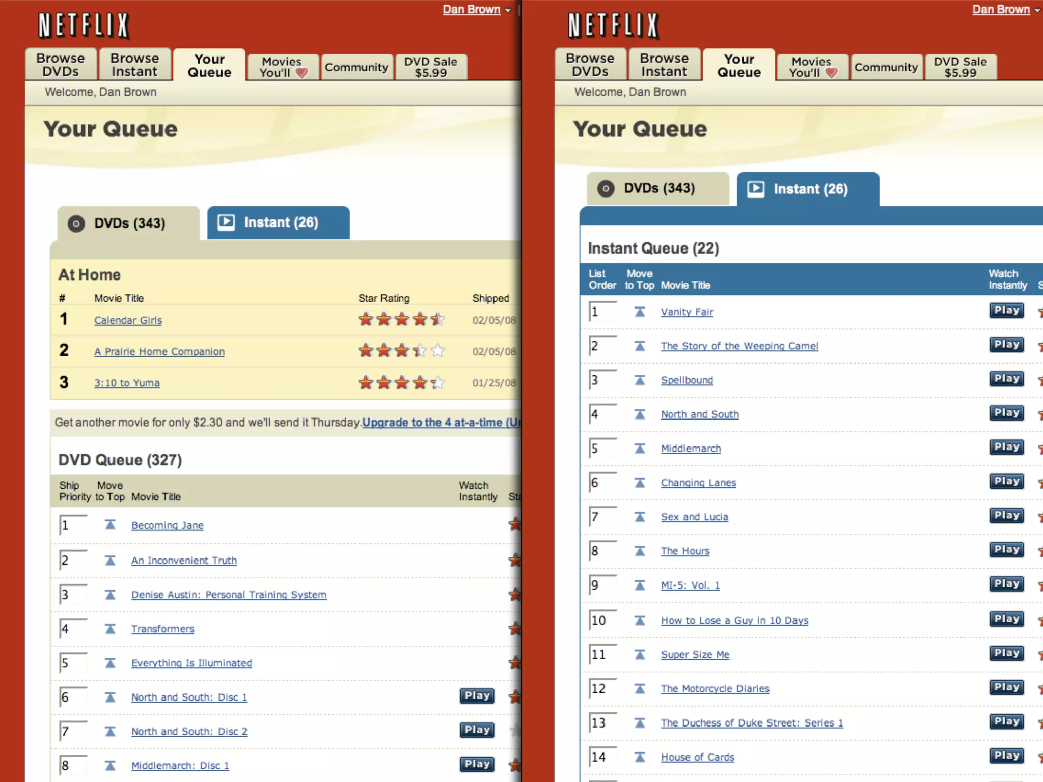 Concept Models ~ Interaction08