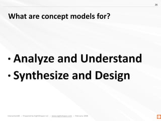 26




What are concept models for?




• Analyze and Understand
• Synthesize and Design




Interaction08  ::  Prepared by EightShapes LLC  ::  www.eightshapes.com  ::  February 2008