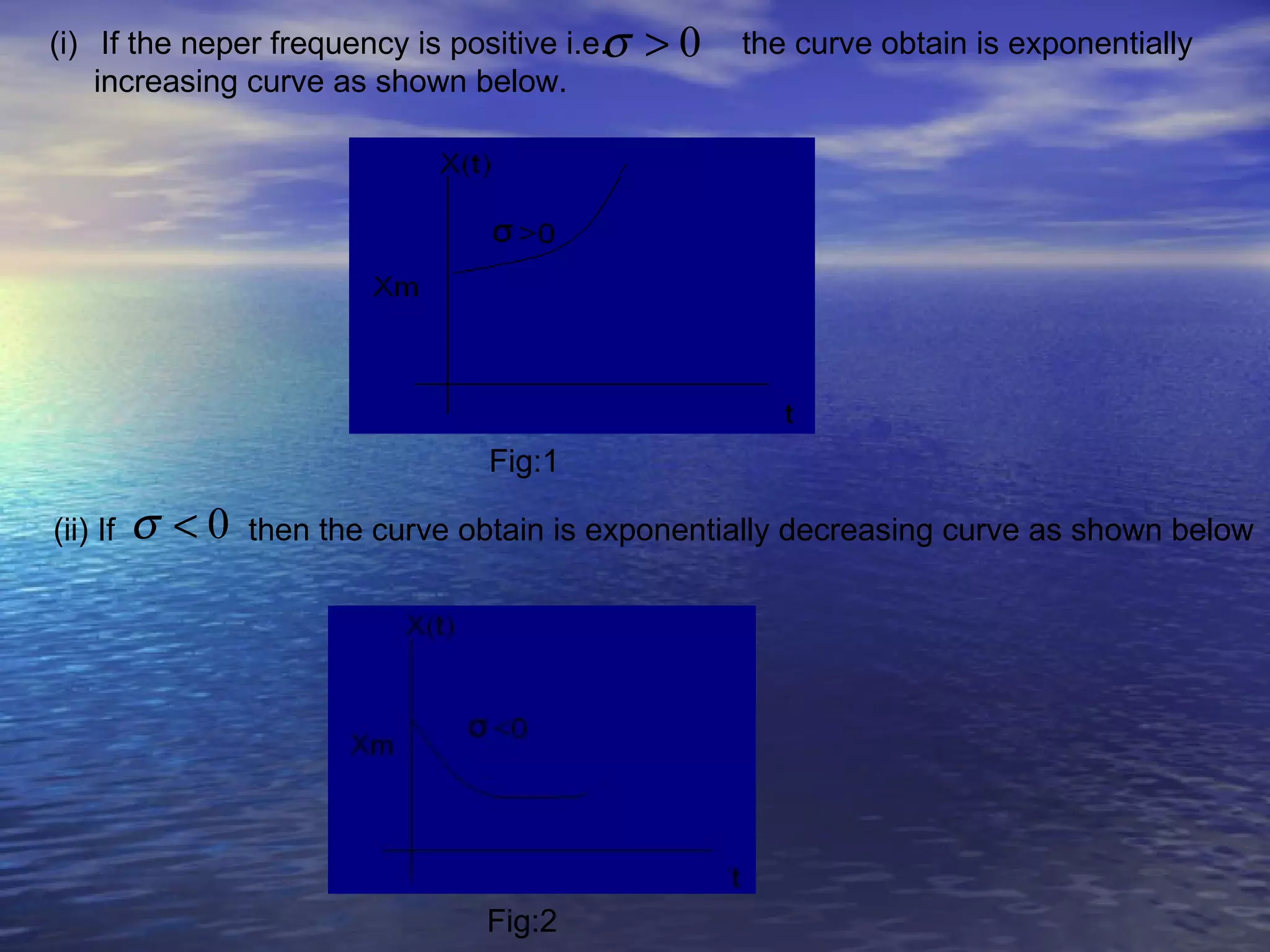 σ
(i) If the neper frequency is positive i.e.   >0   the curve obtain is exponentially
    increasing curve as shown below.




                                 Fig:1

(ii) If   σ <0   then the curve obtain is exponentially decreasing curve as shown below




                                 Fig:2
 