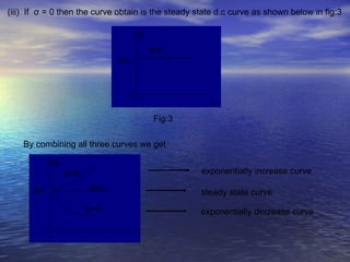 (iii) If σ = 0 then the curve obtain is the steady state d.c curve as shown below in fig:3




                                       Fig:3

    By combining all three curves we get


                                                    exponentially increase curve

                                                    steady state curve

                                                    exponentially decrease curve
 