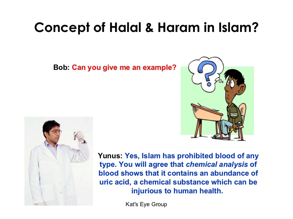 Concept Of Halal & Haram In Islam