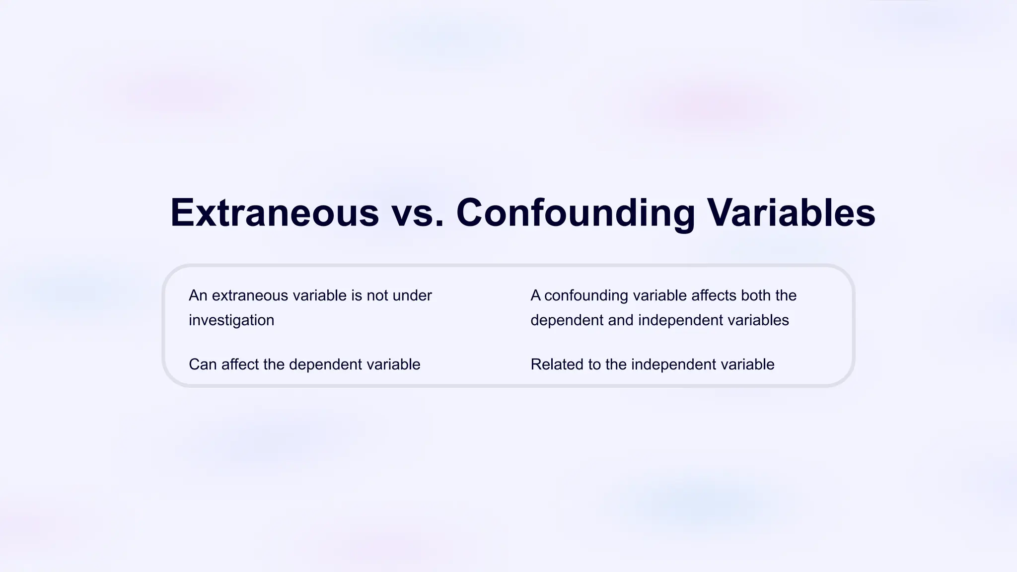 Extraneous vs. Confounding Variables
An extraneous variable is not under
investigation
A confounding variable affects both the
dependent and independent variables
Can affect the dependent variable Related to the independent variable
 