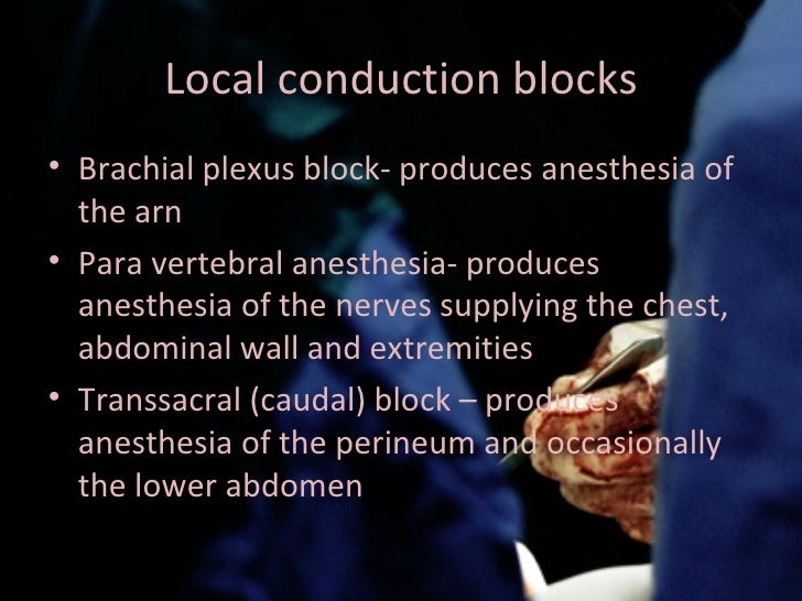 Concept On Surgery Intra Operative