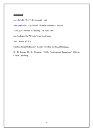 14 
References 
en. wikipedia. Org / wiki / concept – map 
www.inspiration .com / visual – learning / concept – mapping 
Users. edte. utwente. nl / lanzing / cm-home. htm 
olc. Spsd.sk.ca/De/PD/inst/r/strats/simul/index 
Dark. Soman. (2010). ‘ 
Ganitha shastrabhodhanam’. Kerala: The state institute, of languages. 
Dr. K. Soman, Dr. K. Sivarajan. (2008). ‘Mathematics Educations’. Calicut: 
Calicut Universtiy. 

