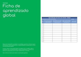 Depois de realizarem os testes no protótipo, quando o time se reunir
novamente, todos apresentam os aprendizados e preenchem a ﬁcha
de aprendizado global.
A partir disso o time pode decidir se segue com o projeto, refaz o
protótipo com os aprendizados e testa novamente, ou mesmo se
retoma as pesquisas para mudar totalmente o conceito.
Use a ﬁcha ao lado para fazer as anotações globais.
TESTAR
Ficha de
aprendizado
global
 