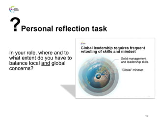 ?Personal reflection task
In your role, where and to
what extent do you have to
balance local and global
concerns?
15
 