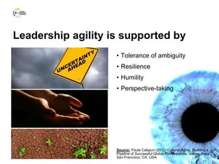 Leadership agility is supported by
• Tolerance of ambiguity
• Resilience
• Humility
• Perspective-taking
Source: Paula Caligiuri (2012) Cultural Agility: Building a
Pipeline of Successful Global Professionals, Jossey-Bass,
San Francisco, CA. USA
17
 